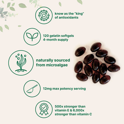 Allure Effects Natural Skin Supplement